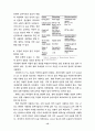 Ni의 무전해 도금과 전기 도금 15페이지