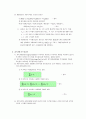 차익거래가격결정모형 4페이지