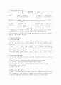 아동복지시설과 아동 3페이지