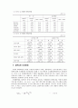 외환시장과 그 수단 17페이지