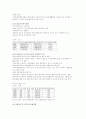 한국의 1960-1970년대의 농업정책 4페이지