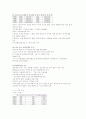 한국의 1960-1970년대의 농업정책 7페이지