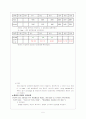위암 케이스 5페이지