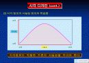 비투사 자료와 투사매체의 활용과 개발 28페이지