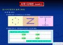 비투사 자료와 투사매체의 활용과 개발 33페이지