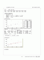 전산통계 6페이지