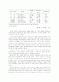 식품에 숨어 있는 새로운 기능 2페이지
