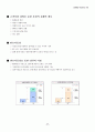 LGT의 경영전략 28페이지