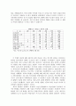 한국전쟁 이전의 또 하나의 전쟁 3페이지