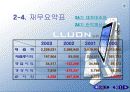 삼보컴퓨터의 재도전 12페이지