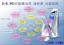 삼보컴퓨터의 재도전 13페이지