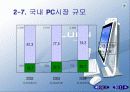 삼보컴퓨터의 재도전 15페이지