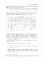 도시 빈민가의 실태와 문제점 8페이지