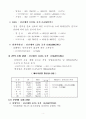 에너지와 환경 4페이지