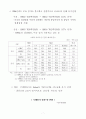 에너지와 환경 7페이지