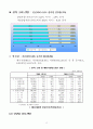 에너지와 환경 13페이지