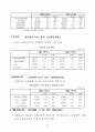 에너지와 환경 15페이지