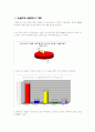 너희가 물부족을 아느냐 24페이지