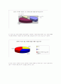 너희가 물부족을 아느냐 27페이지