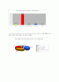 너희가 물부족을 아느냐 28페이지