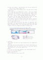스트레스와 정신건강 12페이지