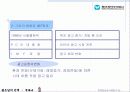 박카스의마케팅성공사례 11페이지
