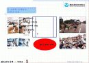 박카스의마케팅성공사례 18페이지