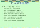 시각(Vision)에 대한 조사자료 4페이지