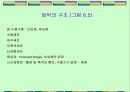 시각(Vision)에 대한 조사자료 5페이지