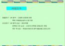 시각(Vision)에 대한 조사자료 19페이지