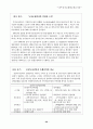 비은행예금취급기관 20페이지
