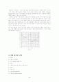 화공기초실험 - 고체와 액체의 평형 : 상평형 그림(Phase diagram) 2페이지