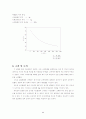 화공기초실험 - 고체와 액체의 평형 : 상평형 그림(Phase diagram) 8페이지