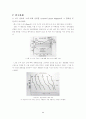 화공기초실험 - 고체와 액체의 평형 : 상평형 그림(Phase diagram) 9페이지