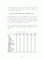 세계 50여 국가의 향후 경제적, 사회적, 정치적 입지에 대한 예측과 분석-방대한 자료를 바탕으로 모든 분야에 응용 가능 14페이지