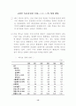 세계 50여 국가의 향후 경제적, 사회적, 정치적 입지에 대한 예측과 분석-방대한 자료를 바탕으로 모든 분야에 응용 가능 16페이지