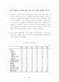 세계 50여 국가의 향후 경제적, 사회적, 정치적 입지에 대한 예측과 분석-방대한 자료를 바탕으로 모든 분야에 응용 가능 44페이지