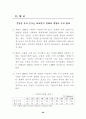 세계 50여 국가의 향후 경제적, 사회적, 정치적 입지에 대한 예측과 분석-방대한 자료를 바탕으로 모든 분야에 응용 가능 51페이지