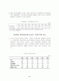 세계 50여 국가의 향후 경제적, 사회적, 정치적 입지에 대한 예측과 분석-방대한 자료를 바탕으로 모든 분야에 응용 가능 54페이지