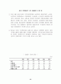 세계 50여 국가의 향후 경제적, 사회적, 정치적 입지에 대한 예측과 분석-방대한 자료를 바탕으로 모든 분야에 응용 가능 56페이지
