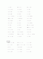 일본어 (신체,동식물,기후,도구 관련 단어) 4페이지