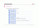 황학동 벼룩시장의 의미와 영등포 지역에서 재 탄생 제안 2페이지