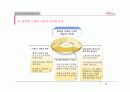 황학동 벼룩시장의 의미와 영등포 지역에서 재 탄생 제안 17페이지