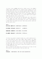 고시 십구수 5페이지