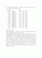 직교로봇동작 7페이지