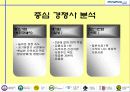 청풍-> 시나리오 변수 도출 및 전략 제시 6페이지