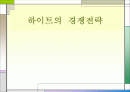 하이트의 시나리오 분석 1페이지