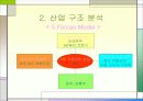 하이트의 시나리오 분석 3페이지