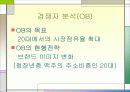 하이트의 시나리오 분석 4페이지