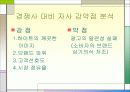 하이트의 시나리오 분석 5페이지